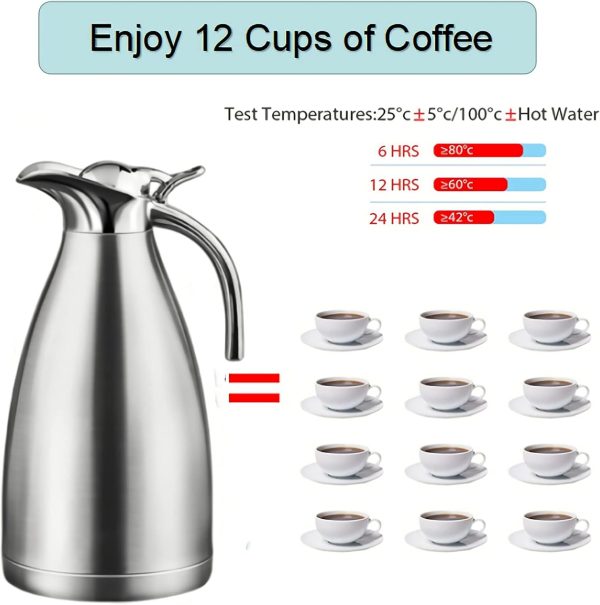 Thermal Coffee Carafe,68oz/2.0L/8Cups Stainless Steel Vacuum Thermal Pot,Double Walled Vacuum Flask,12-hour Heat and 24-hour Cold Retention Water ,Coffee Dispenser and Beverage Dispenser Pot - Image 6